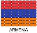 Armenia Flag Pin Pattern