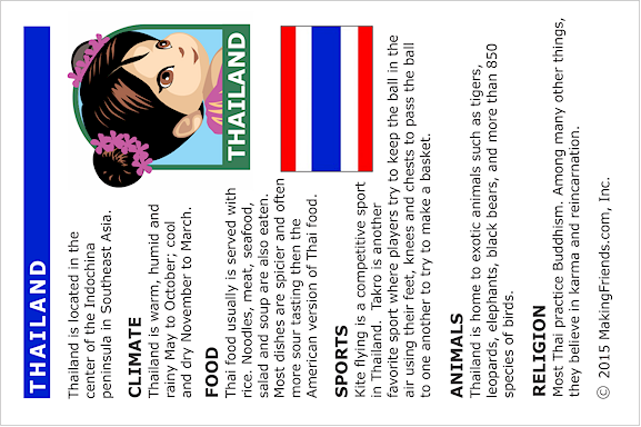 Printable Fact Card About Thailand