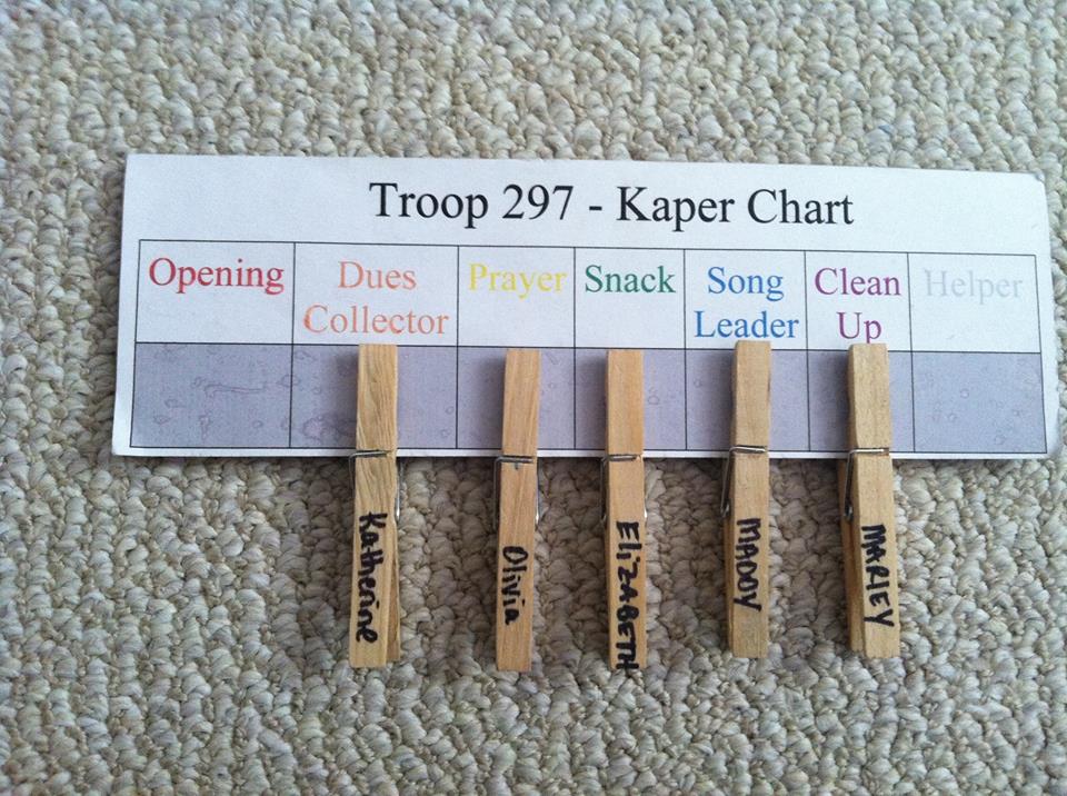 Girl Scout Kaper Chart