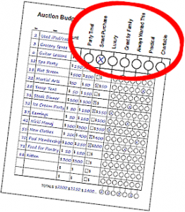 Cadette Budgeting Auction Worksheet