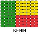 Benin Flag Pattern