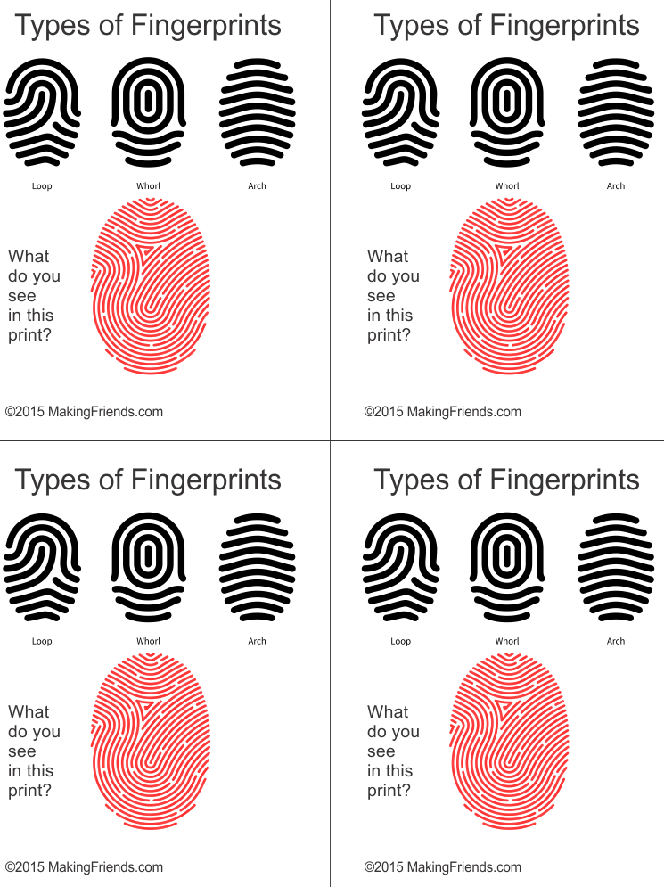 printable fingerprint types for detective clue game makingfriends