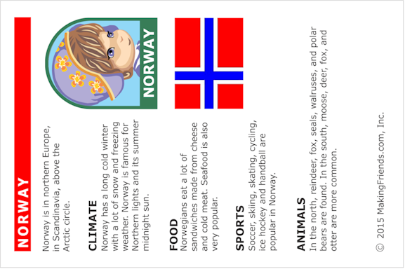 Facts about norway