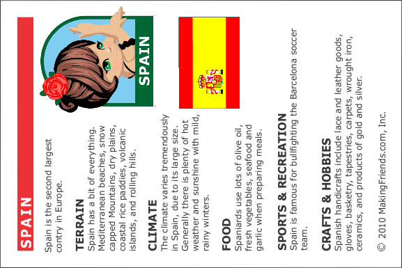 Spain Fact Sheet 