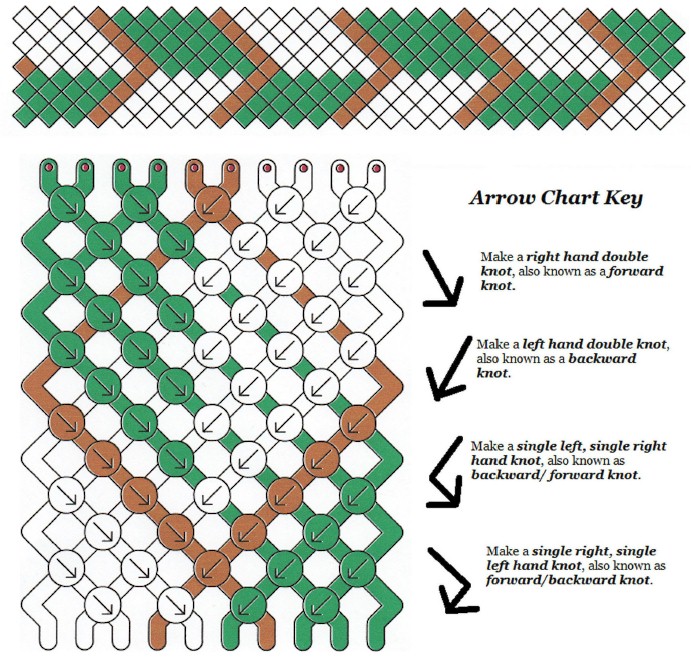 chevron bracelet pattern