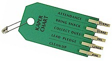Mini Kaper Chart Pins for Swapping