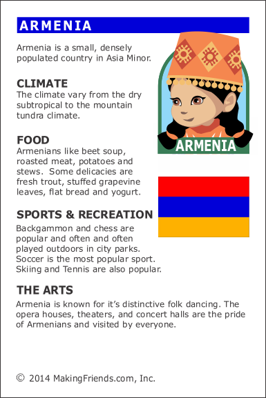 Facts about Armenia