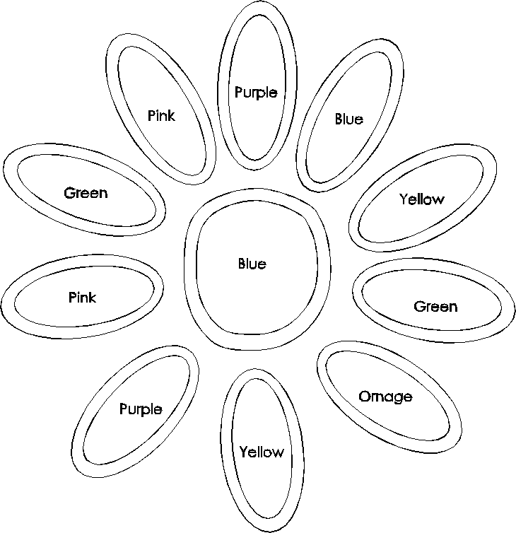Daisy Pattern