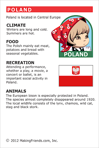 facts about poland for children's homework