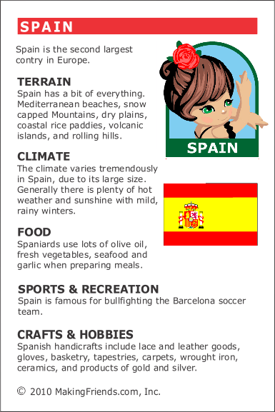 Facts about Spain - MakingFriendsMakingFriends