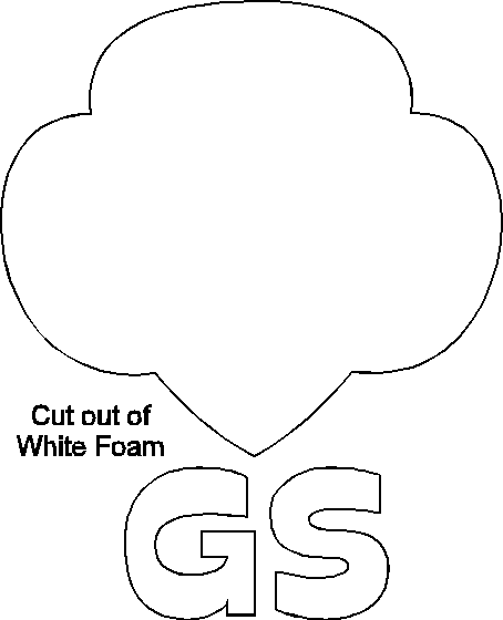 Trefoil Pattern - MakingFriends