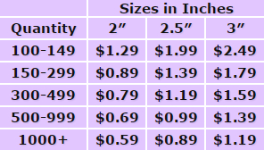 bulk-custom-patch-discounts