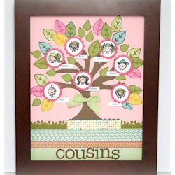 Family Tree Wall Art