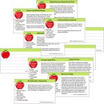 PDF recipe cards for Junior Simple Meals Badge