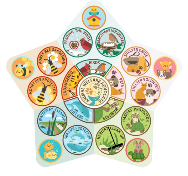Animal Service Patch Program