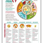 Youth Strong Program