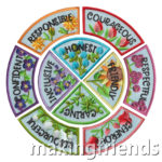 Girl Scout Character Building Patch Program®