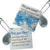 Girl Scout Water Facts Swap Kit