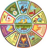 Girl Scout Outdoor Skills Patch Program
