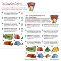 Scouts worksheet different types of tents download