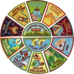 Outdoor Skills Patch Program Group