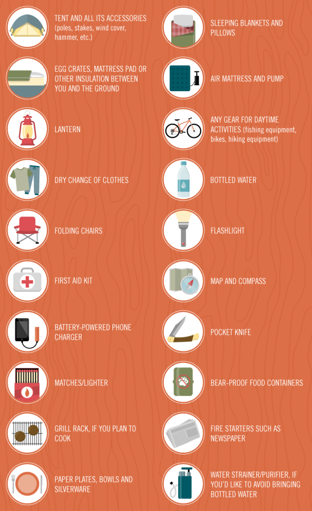 Girl Scout Camping Supply List