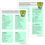 Girl SCOUT rolling & packing PDF downloads