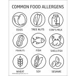 GIRL SCOUT First Aid Common Food Allergen Poster PDF