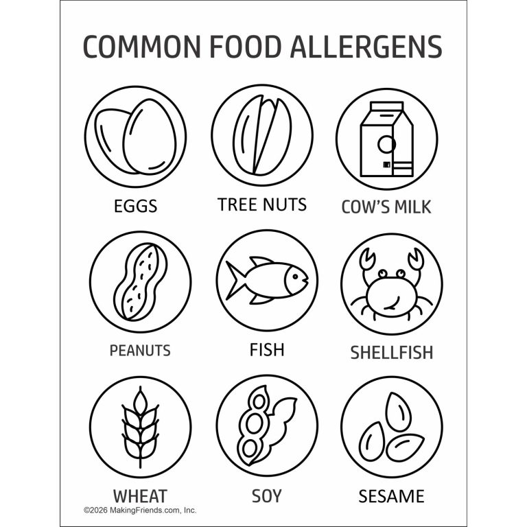 GIRL SCOUT First Aid Common Food Allergen Poster PDF