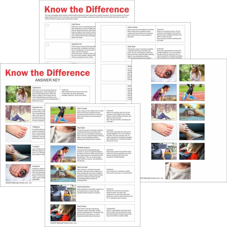 Girl Scout First Aid Treating Weather-Related Illnesses - PDF